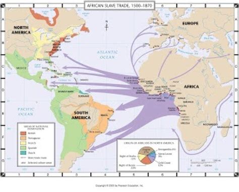 La Esclavitud Guia 2 Ubicacion De Los Esclavos Al Llegar A Ameriac