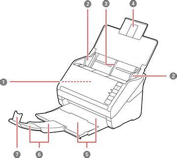 Scanner Parts