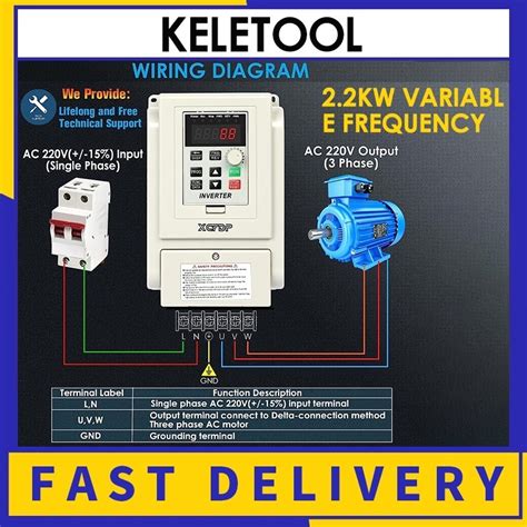 Variable Frequency Drive Inverter Ac Drive Single Phase Vfd Outlets