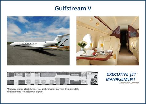 Gulfstream V Gulfstream V Gulfstream Executive Jet