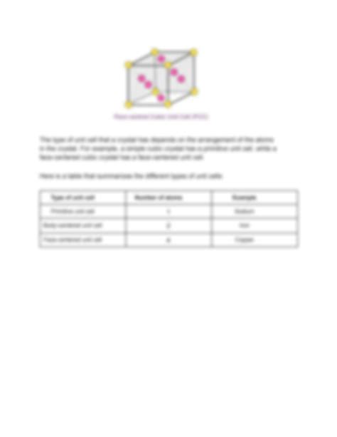 Solution Types Of Unit Cell Solid State Class Chemistry Chapter