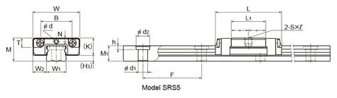 Model Srs Mlm Guideproduct Informationthk Official Web Site Japan