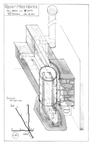 Rocket Mass Heater Plans - Cabin 8 (rocket stoves forum at permies)