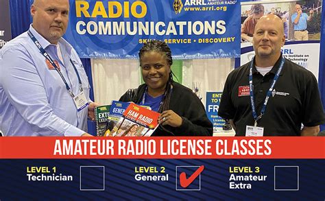 Amazon Arrl General Class License Manual Th Edition Complete