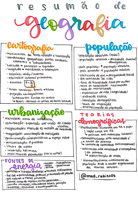 Arriba Imagen Geografia Mapa Mental Abzlocal Mx