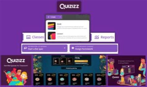 Illustration of the Online Quizzes on Quizizz.com | Download Scientific ...