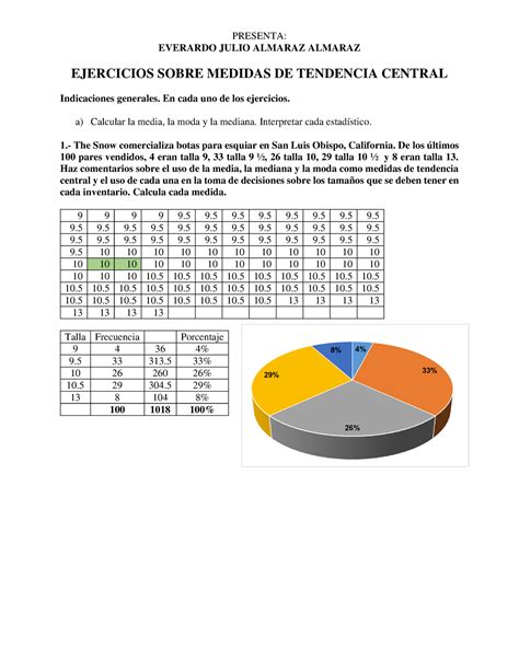 Ejercicios Medidas De Tendencia Central Porn Sex Picture