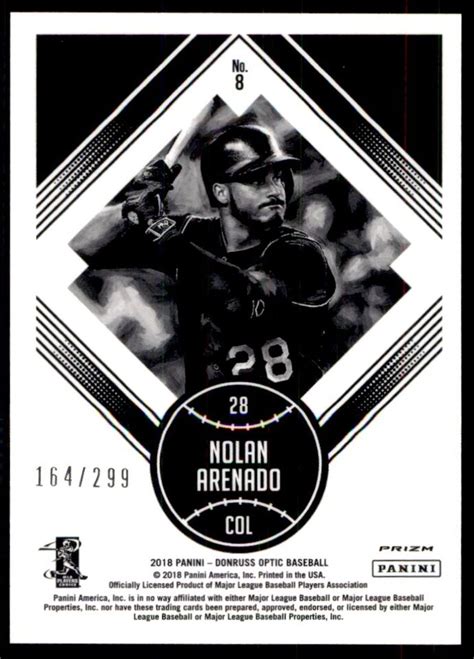 Nolan Arenado Panini Donruss Optic Aqua Holo Prizm Diamond Kings