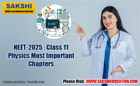 Neet 2025 Class 11 Physics Most Important Chapters