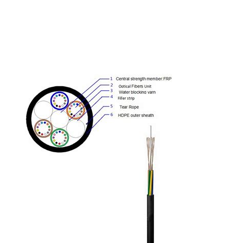 Outdoor Duct Laying Micro Mini Air Blowing Underground Fibre Optical