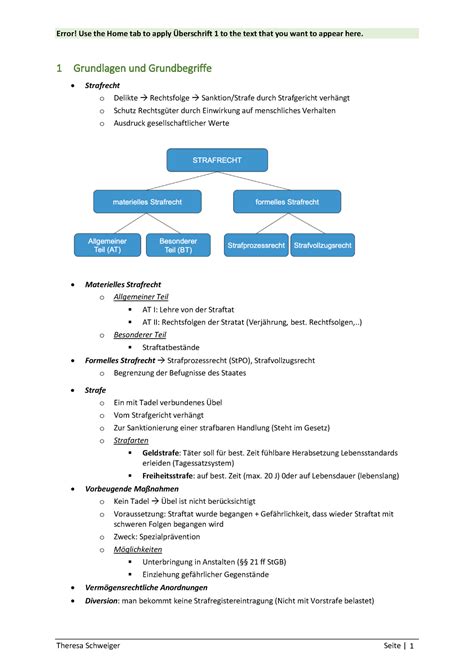Zf At Zusammenfassung Allgemeiner Teil Strafrecht Wu Wien Studocu
