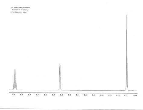 Ethyl Butanoate Nmr