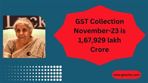 Gst Collection November 2023 Is Rs 167929 Lakh Crore Gst Safar