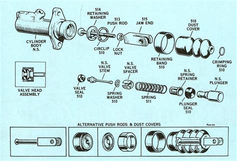 What Is This Seal For Girling Master Cylinder Mk2 And Others Saloons