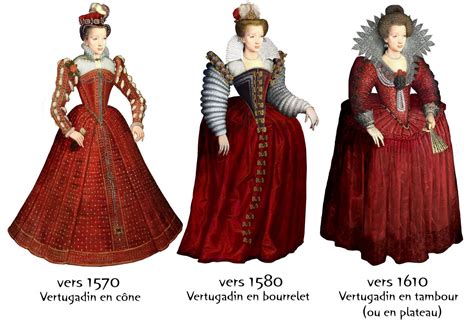 Mode G N Rale Le Costume Historique Elizabethan Fashion