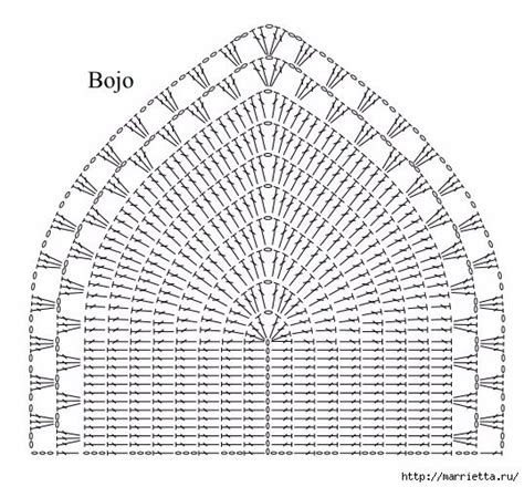 Top Bikini Ad Uncinetto Schema E Tutorial Artofit