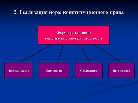 Источники конституционного права - презентация онлайн
