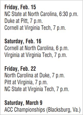 Virginia Tech Wrestling: Two Shocking ACC Results | TechSideline.com