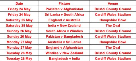 Official Warm Up Fixtures For Icc Mens Cricket World Cup 2019