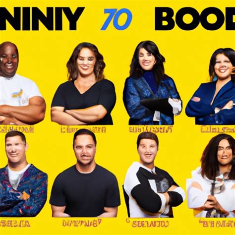 Which Brooklyn 99 Character Are You A Comprehensive Guide The