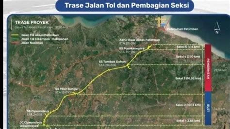 Kapan Konstruksi Tol Akses Patimban Mulai Dibangun Beroperasi