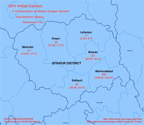 2001 and 2011 Sitapur District: Sub-districts L1-Sanskrit. (India 2020) | Download Scientific ...