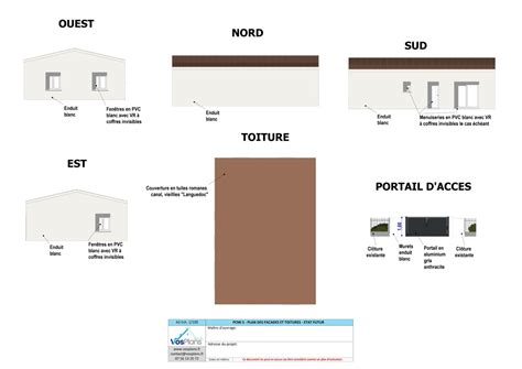 Plan des façades et des toitures nos conseils