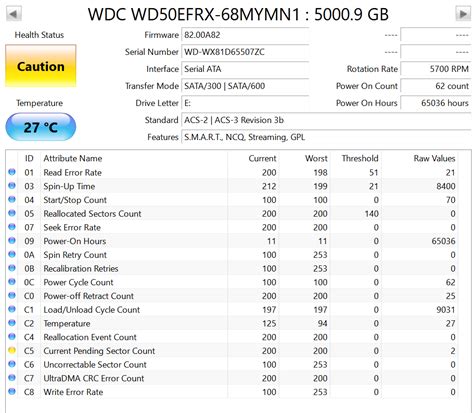 Samsung 870 EVO - Beware, certain batches prone to failure! | Page 39 ...