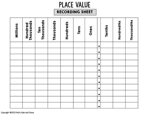 Free printable place value chart plus activities to try – Artofit