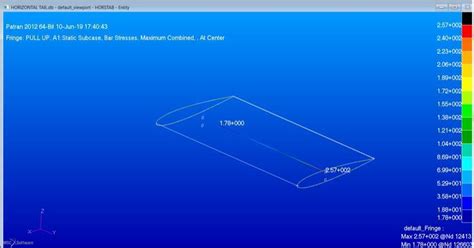 Analisis Statik Kekuatan Struktur Pesawat Uav Vertical Take Off Landing Vx 2 Pdf Free Download