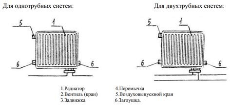 Кран для нижнего подключения радиаторов отопления kermi - 97 фото