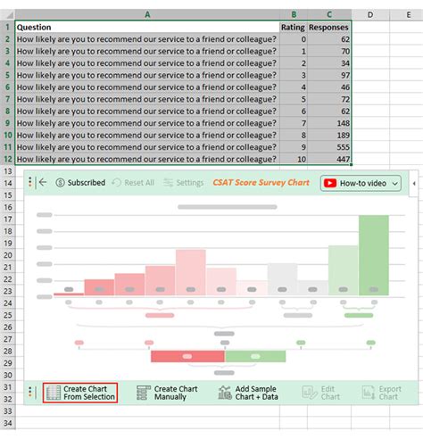 Best Nps Survey Tool To Analyze Data In Few Clicks