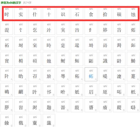 pronunciation - How many homophones for "shi" are there in Chinese ...