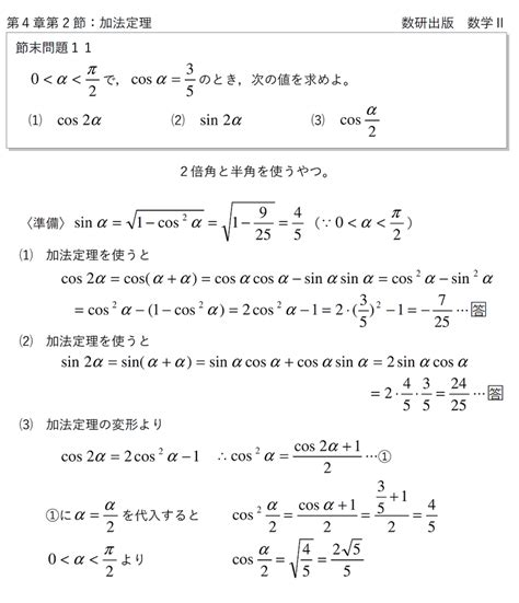 数学Ⅱ 2節：加法定理 教科書節末問題 ♡赤城ﾐ・ ・ﾐ♡