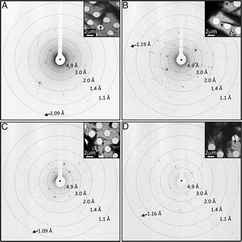 Atomic Resolution Electron Diffraction From Amyloid Nanocrystals Download Scientific Diagram