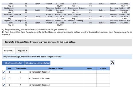 Solved (a) Prepare closing journal entries from the above | Chegg.com