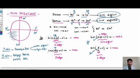 11 SINIF MATEMATİK TRİGONOMETRİ İSİM DEĞİŞTİRME YouTube