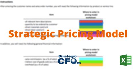 Cfo Tools Essential Tools For A Cfo • The Strategic Cfothe Strategic Cfo