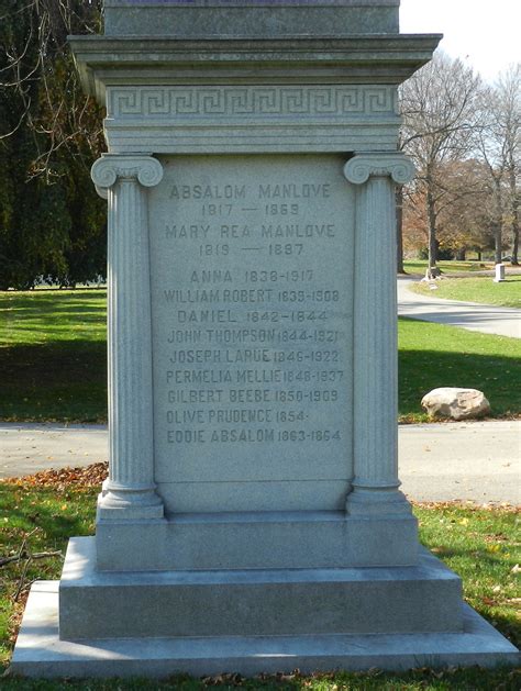 Absalom Manlove Memorial Find A Grave