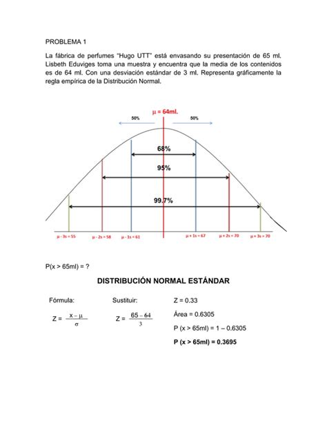 Distribución Normal y Normal Estándar PDF