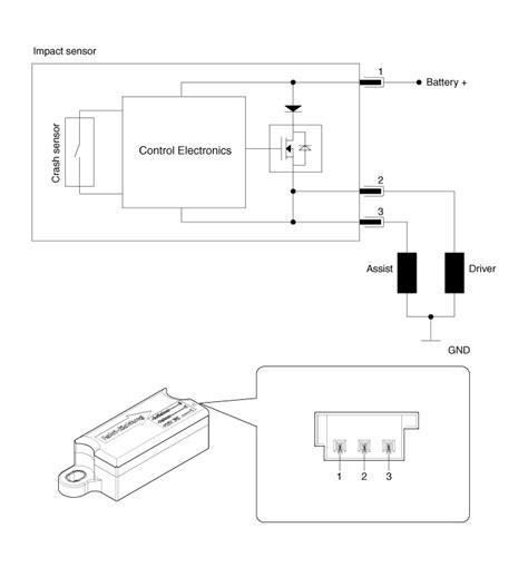 Hyundai Equus Electronic Active Headrest Schematic Diagrams Seat