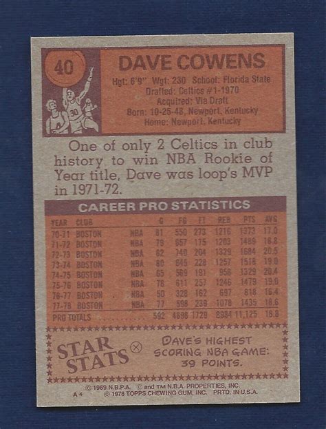 Topps Basketball Dave Cowens Hof Razor Sharp Shipping A