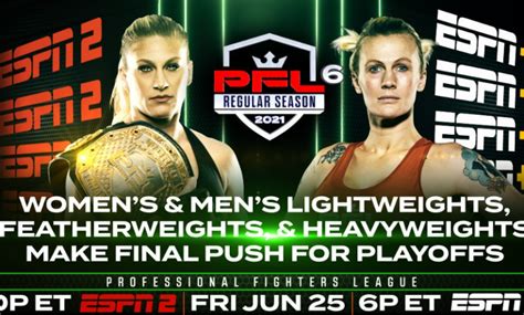 Professional Fighters League Womens And Mens Lightweights