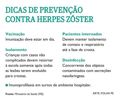 Herpes Zóster pode provocar dores crônicas veja os avanços no