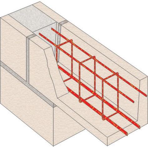 Armature De Linteau Filants Ha Ha Ha L M X Cm