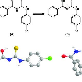 The Structural Form Of Benzoyl Chlorophenyl Thiourea H Bct