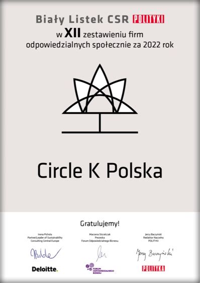 Listki Csr Polityki Circle K