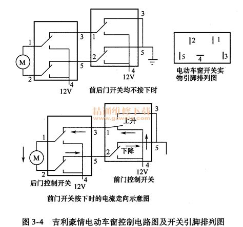 玻璃升降器工作原理玻璃升降器工作图玻璃猫大山谷图库