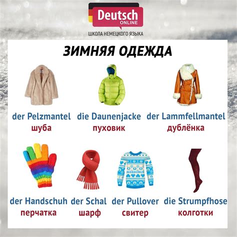 Немецкий для начинающих. Зимняя одежда по-немецки! | Изучение немецкого ...