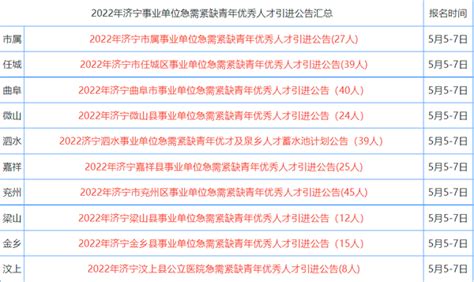 20222济宁引进事业单位急需紧缺青年优秀人才报名明天截止 有不限专业岗位 知乎